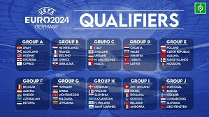 Euro 2024 Qualification Scenarios: A Group-by-Group Breakdown